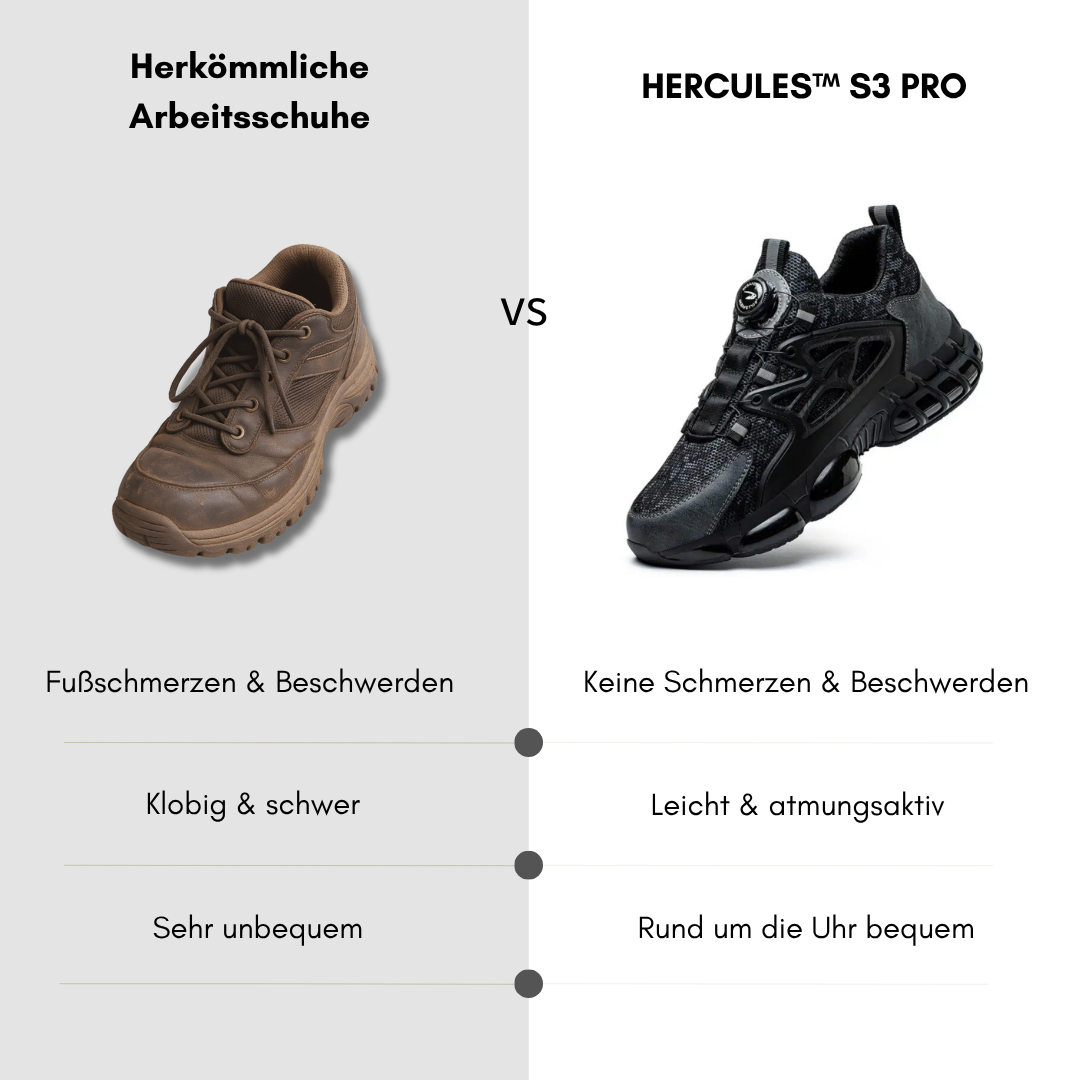 1+1 GRATIS: HERCULES® S3 Pro: Robuste Stärke trifft urbanes Design